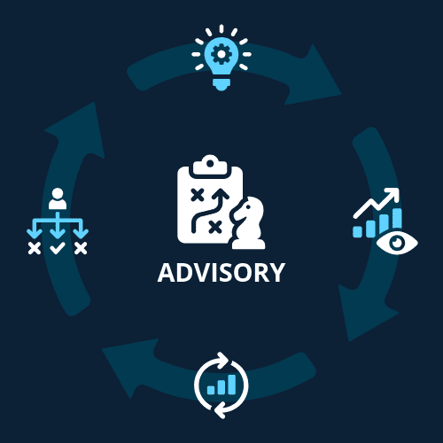 Advisory Approach