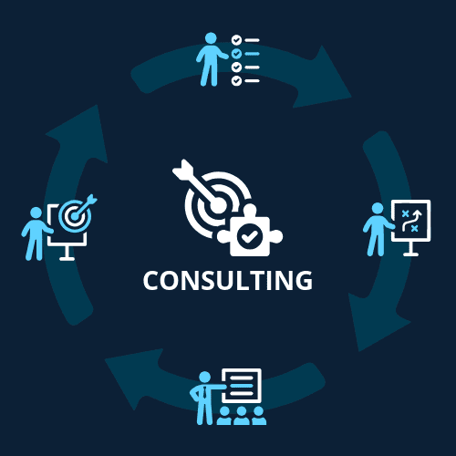 Consulting Approach
